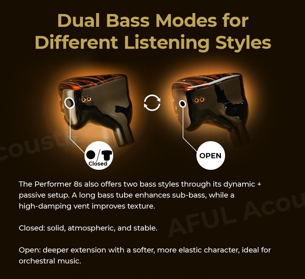 AFUL Performer 8s